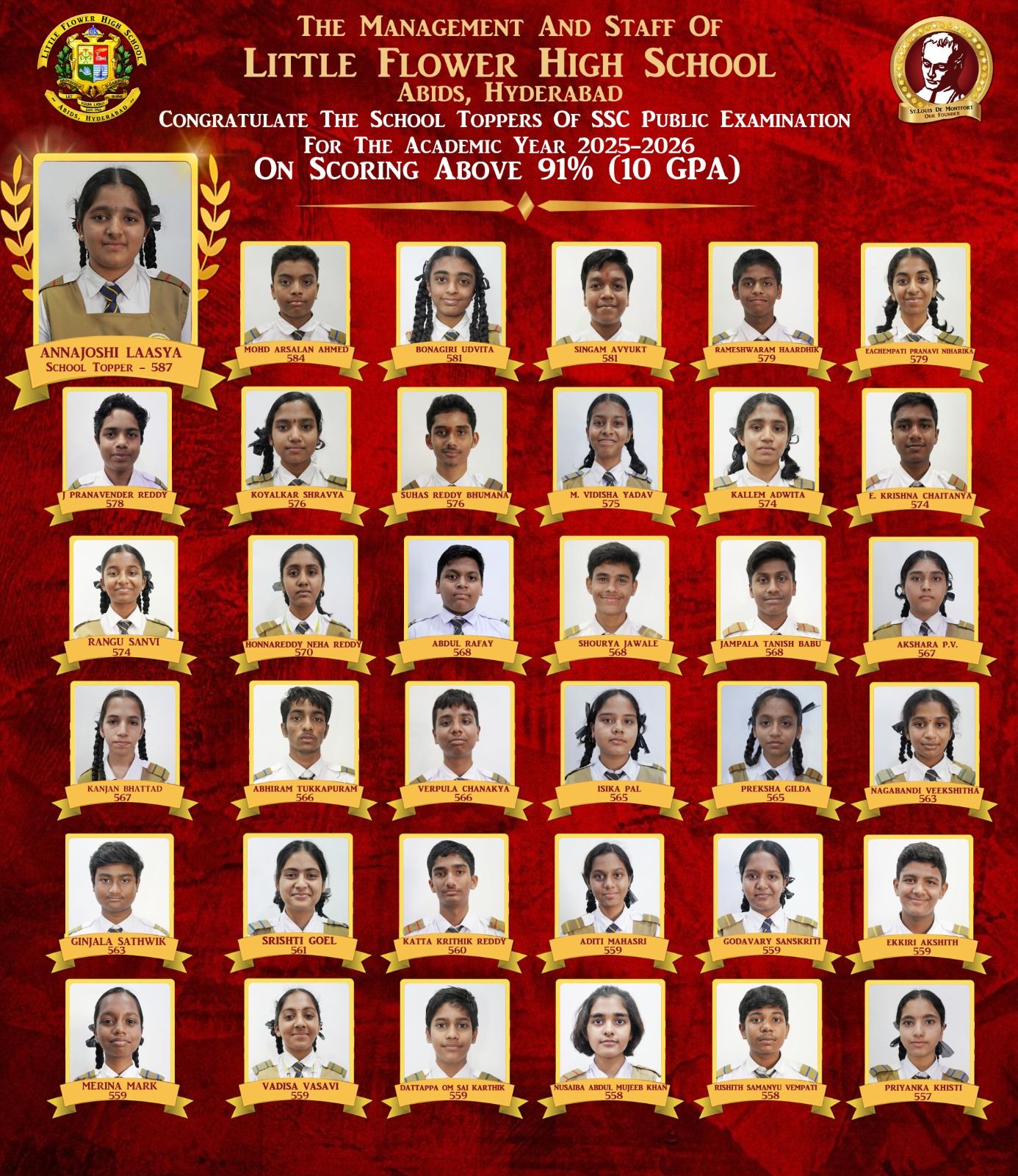 SSC Results 2025-26 - School Toppers (Part 1)